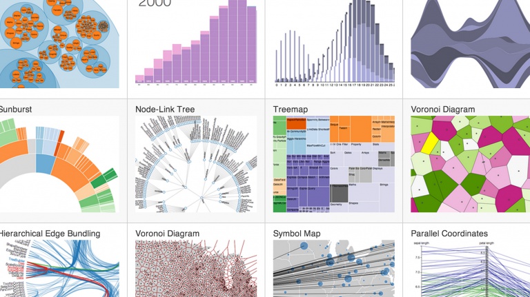 d3.js example gallery