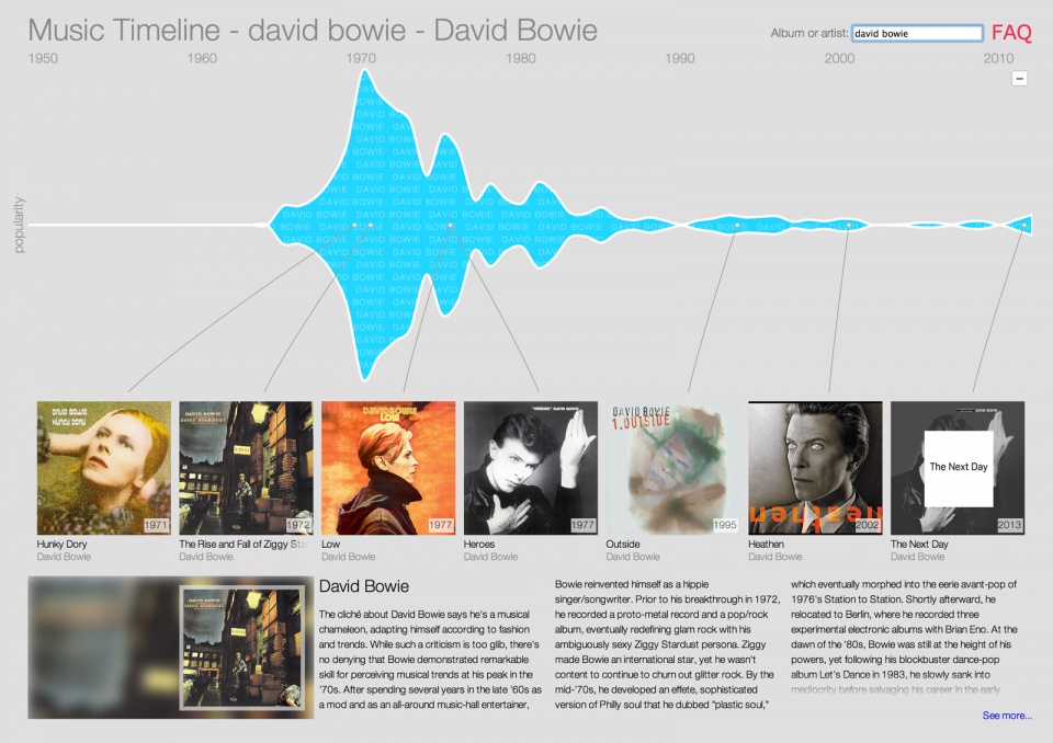 Bildschirmfoto - Google Music Timeline