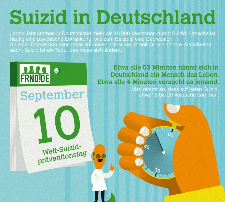 Infografik: Suizid in Deutschland (Ausschnitt)