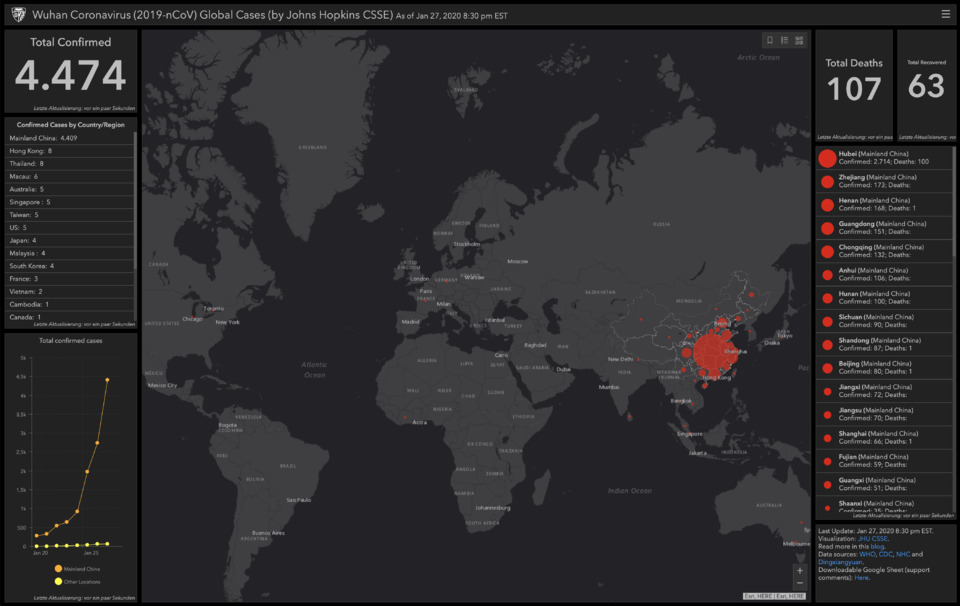 Mapping the Wuhan Coronavirus (2019-nCoV) - Bildschirmfoto 28.01.2020 • https://gisanddata.maps.arcgis.com/apps/opsdashboard/