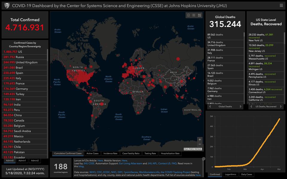 Mapping the Wuhan Coronavirus (2019-nCoV) - Bildschirmfoto 18.05.2020 • https://gisanddata.maps.arcgis.com/apps/opsdashboard/