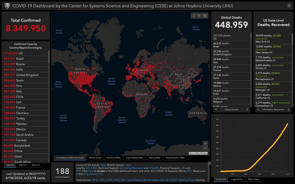 Mapping the Wuhan Coronavirus (2019-nCoV) - Bildschirmfoto 18.06.2020 • https://gisanddata.maps.arcgis.com/apps/opsdashboard/