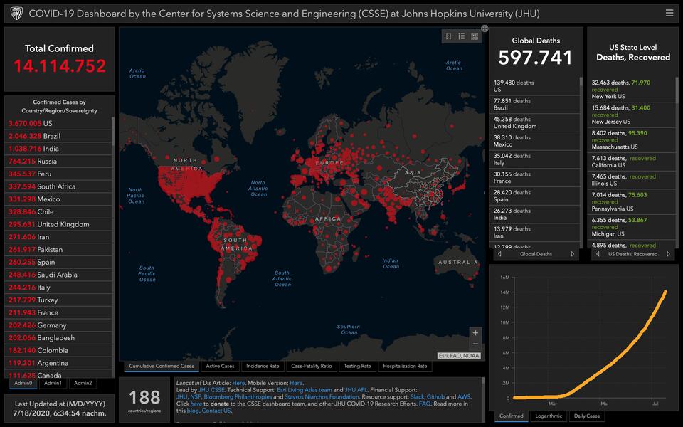 Mapping the Wuhan Coronavirus (2019-nCoV) - Bildschirmfoto 18.07.2020 • https://gisanddata.maps.arcgis.com/apps/opsdashboard/